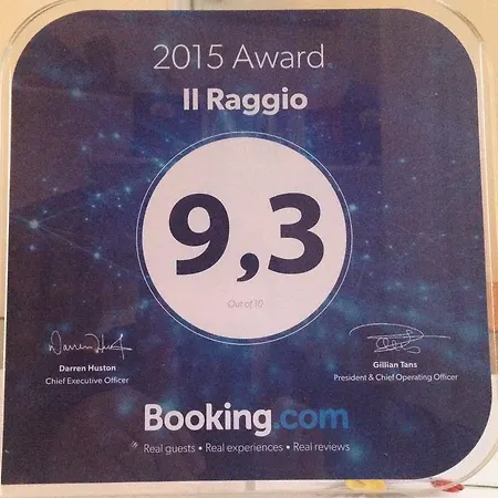Il Raggio Capri